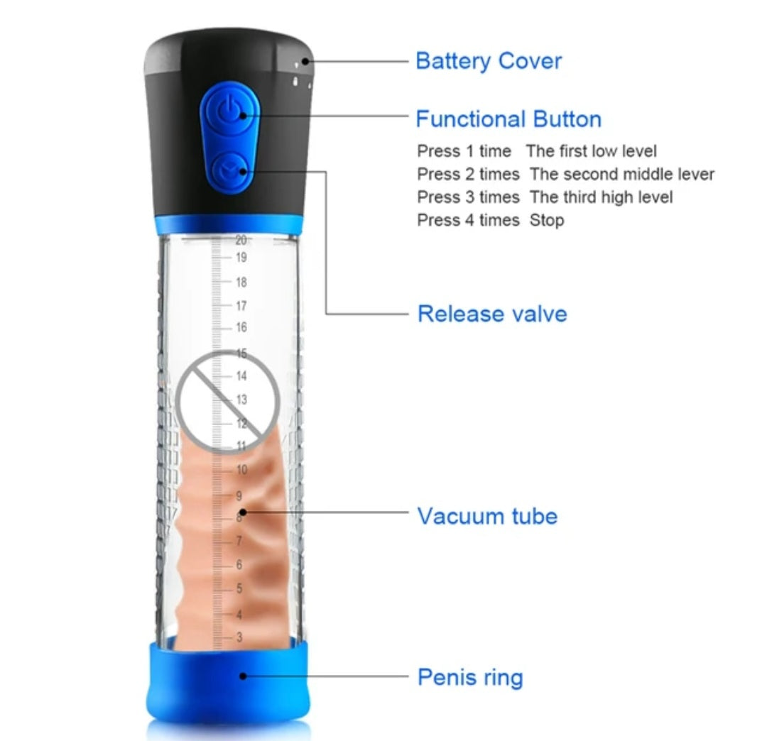 Electric penis pump
